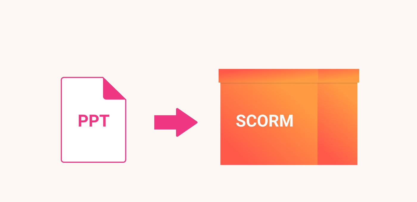 PDF-Datei in SCORM konvertieren