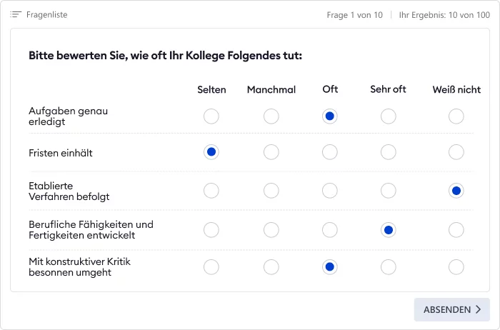 Bedarfsanalyse des Personals: Feedback-Umfragen