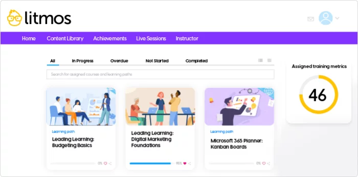 Litmos ist eine Learning Management System für Unternehmen