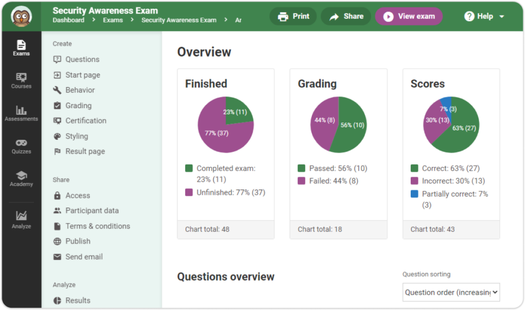 Easy LMS Online-Kurs mit Easy LMS erstellen